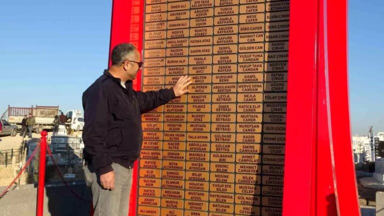 Malatya’da Depremzede Avcu Ailesinin Zorlu Hayatı